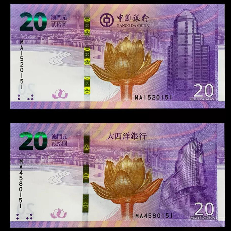 澳门回归20周年纪念钞